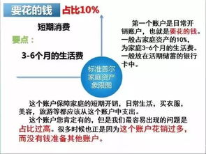 两岁男孩患白血病,父母卖车卖房凑医药费,家庭理财要尽早建立这四个账户