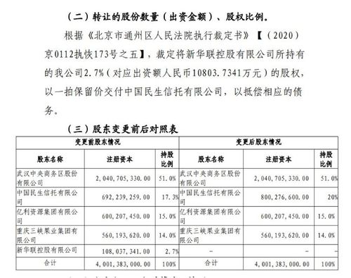 亚太财险去年被罚近百万且涉多起法律诉讼 公司回应将加强管理