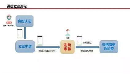 【我为群众办实事】隔空化解暖民心 一站式服务更贴心