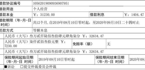 23亿信用保证险服务费,中国人保财险被起诉
