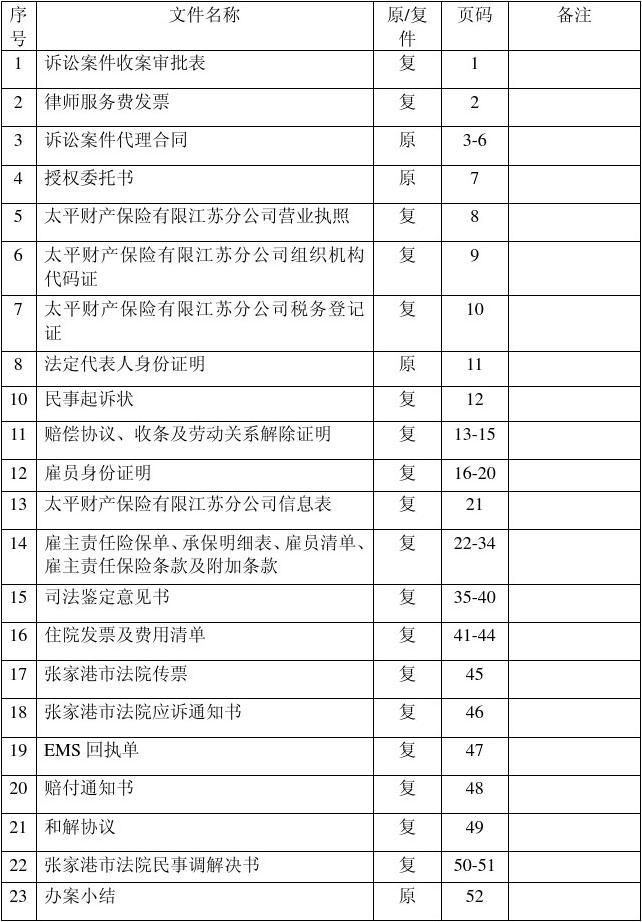 卷宗档案目录