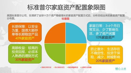 买保险和不买保险有区别吗 会亏本吗 为什么参加社保是必须的
