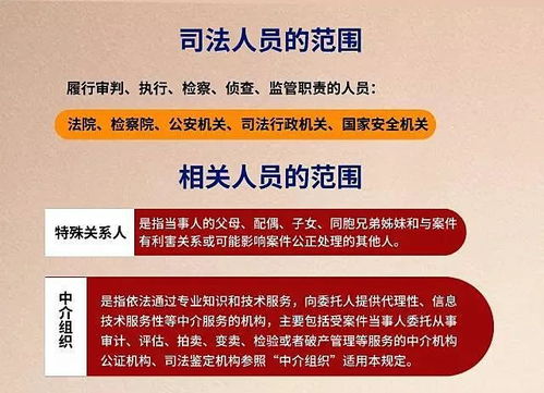 重温 三个规定 ,这些红线不能碰
