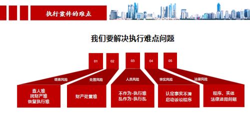 京师上海律所全球执行团队马华桂律师 强制执行方案,为了执行便利提前设计诉讼方案