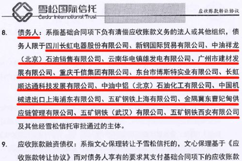 雪松信托42只产品220亿底层资产尽数虚无,谁在幕后运作